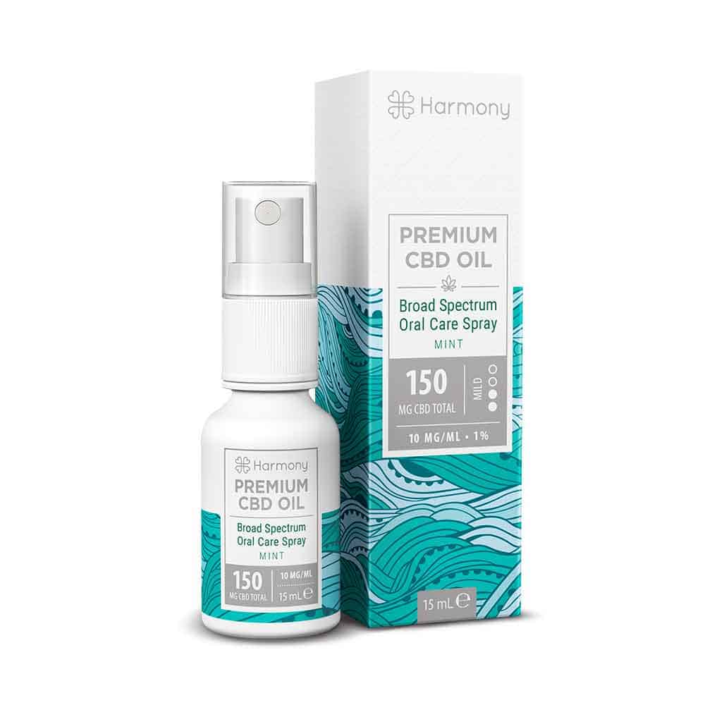 Harmony CBD Spray  1%  Nature, Citrus, Mint- 15ml