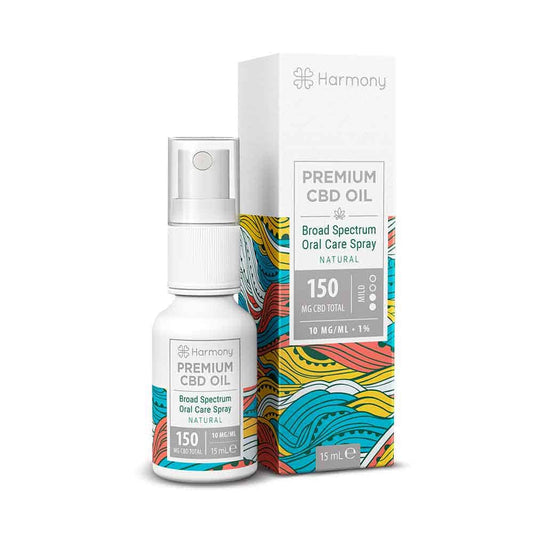 Harmony CBD Spray  1%  Nature, Citrus, Mint- 15ml