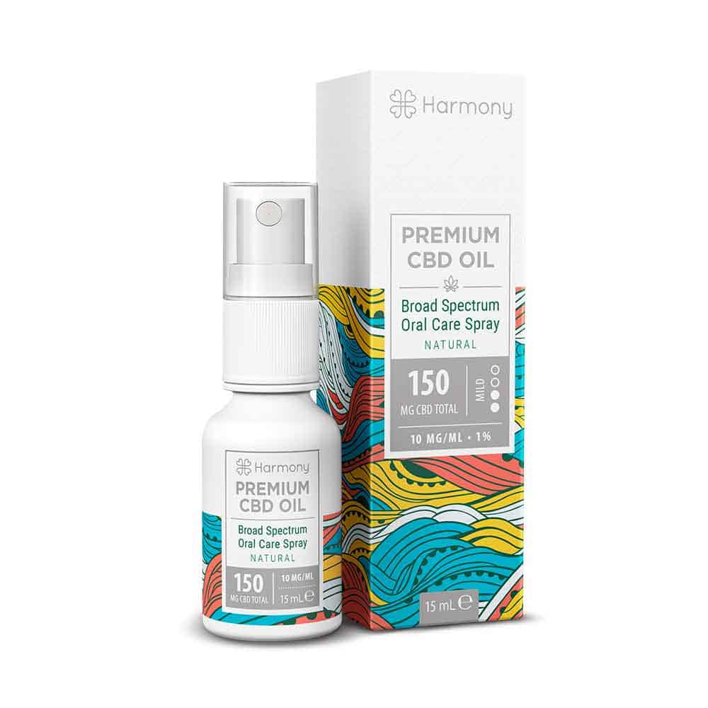 Harmony CBD Spray  1%  Nature, Citrus, Mint- 15ml